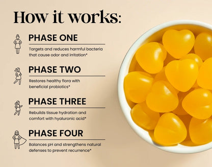 Flora Plus Gummies, Advanced Vaginal Support,  Ph Balance