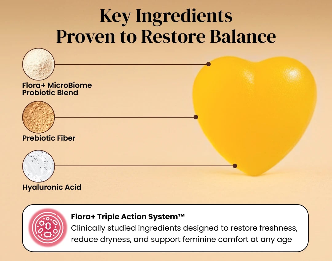 Flora Plus Gummies, Advanced Vaginal Support,  Ph Balance
