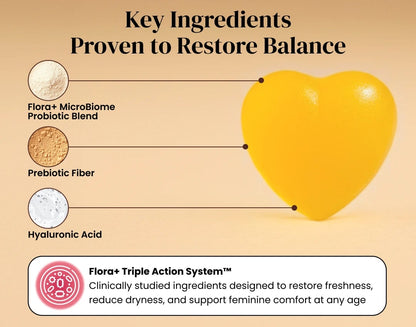 Flora Plus Gummies, Advanced Vaginal Support,  Ph Balance