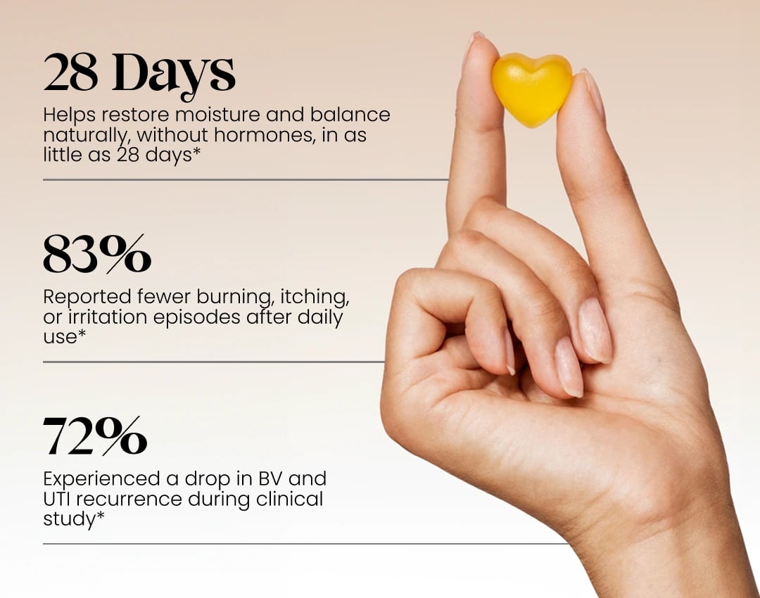 Flora Plus Gummies, Advanced Vaginal Support,  Ph Balance